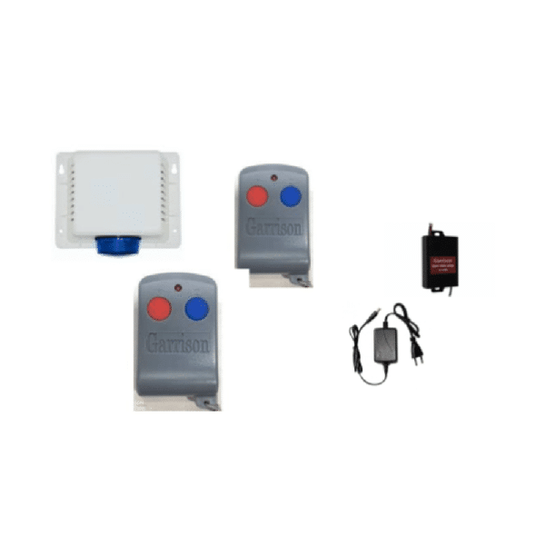 KIT DE PANICO CCHD-TVIP GENERICO