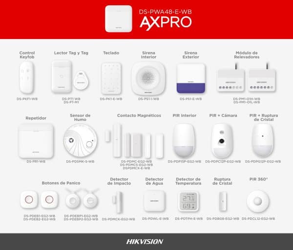KIT ALARMA AX PRO RED Y WIFI DS-PWA48-KIT-WB HIKVISION - Imagen 2